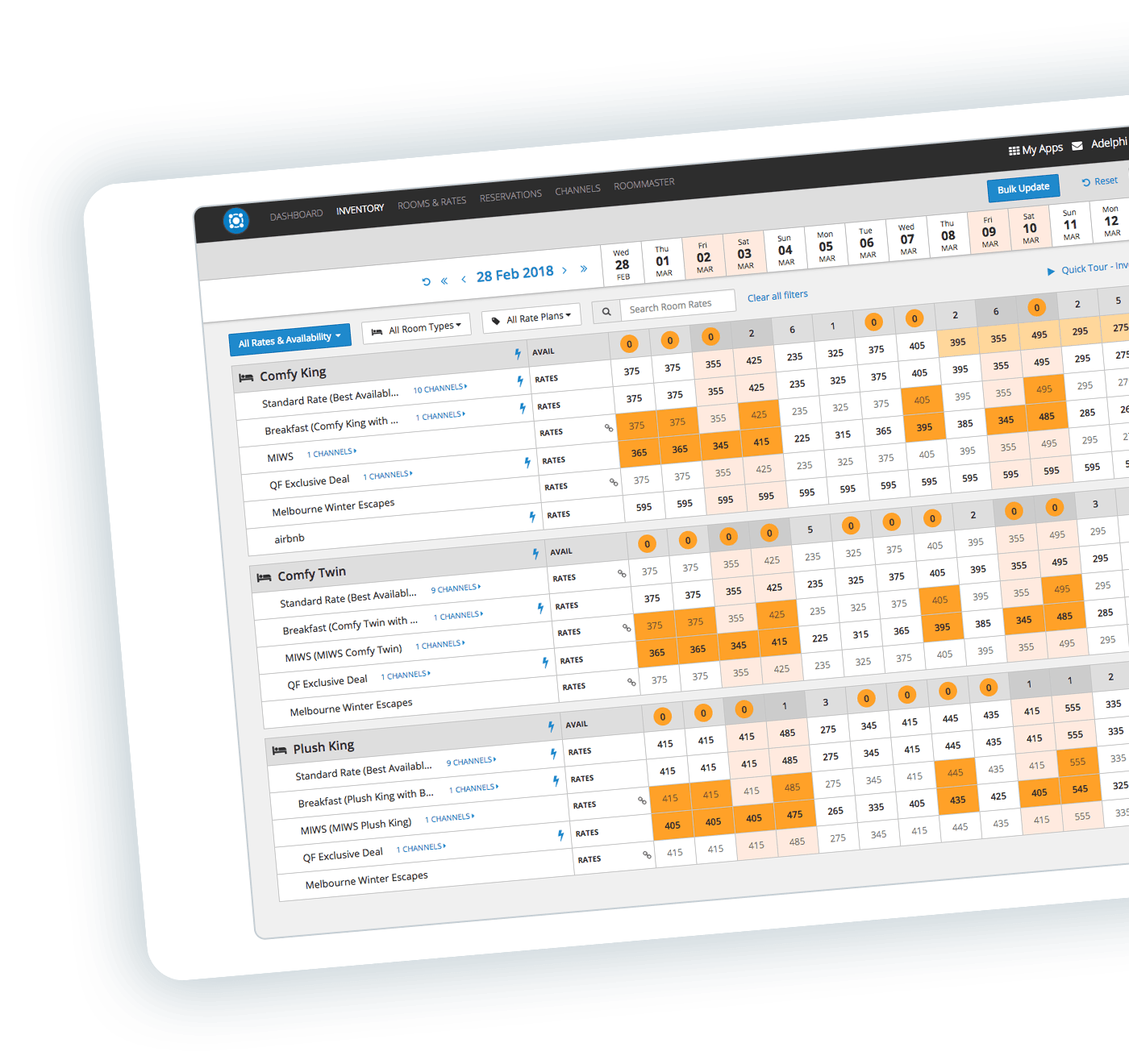 Hotel channel manager software SiteMinder 350+ booking channels