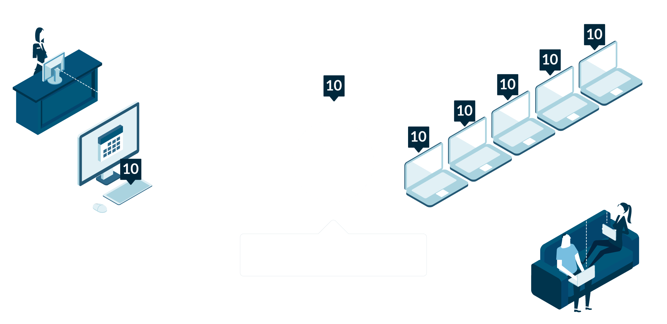 Manage channels. Менеджер каналов для гостиниц. SITEMINDER. Channel Manager in Hotel пиктограммы. Channel Manager.