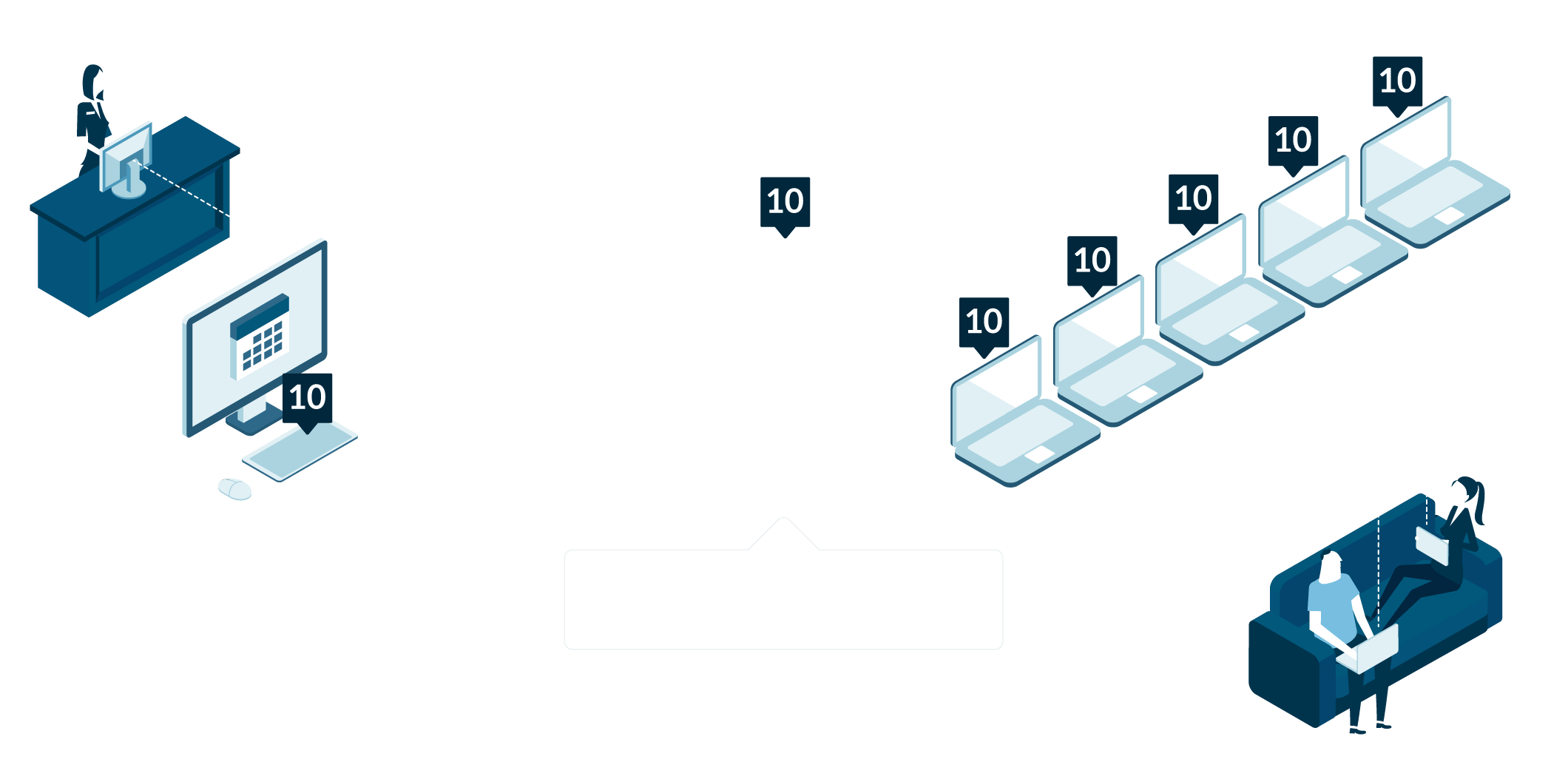 Channel manager software