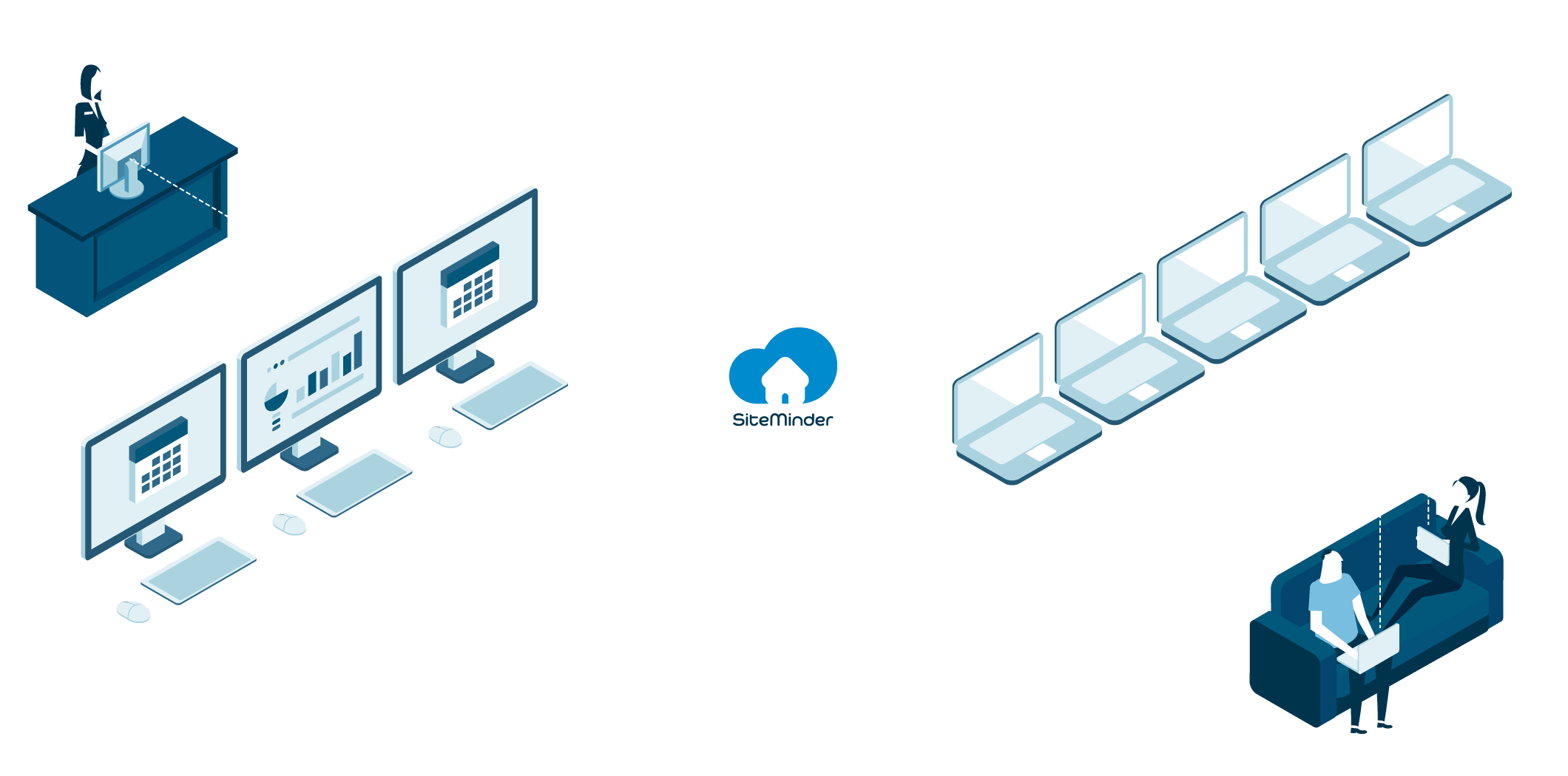 Platform channel. SITEMINDER. Системы дистрибуции гостиница. Ота это в гостинице. Менеджер каналов для гостиниц.